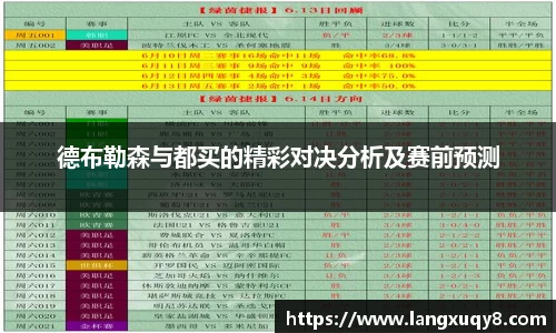 德布勒森与都买的精彩对决分析及赛前预测