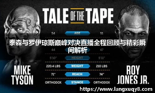 泰森与罗伊琼斯巅峰对决直播全程回顾与精彩瞬间解析
